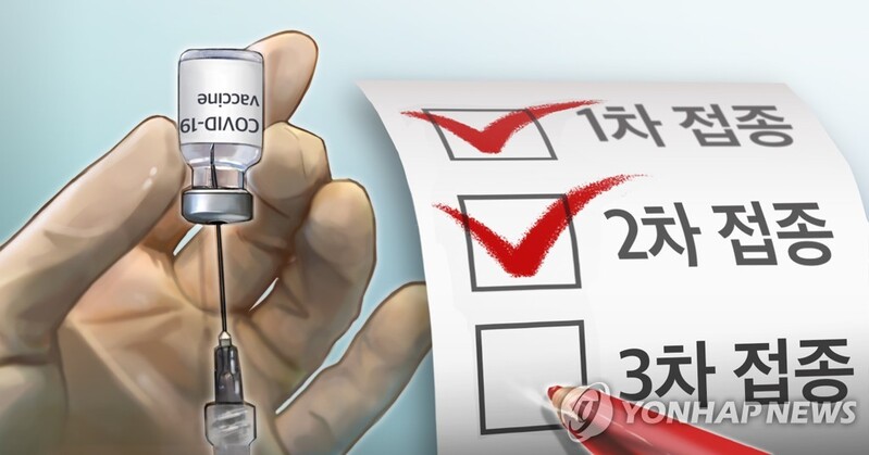 Nearly half of Seoul's recent COVID-19 cases breakthrough infections: city gov't