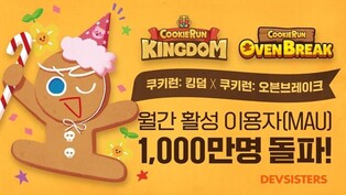 'Cookie Run: Kingdom·OvenBreak' breaks 10 mln MAU