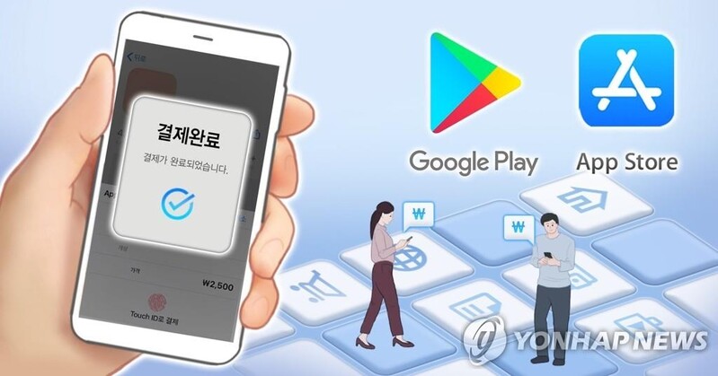 App store operators to face fine of up to 2 pct of revenue in violation of billing law