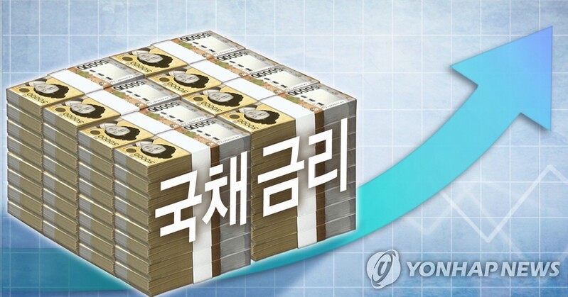 S. Korea to scale down state bond sale for Dec. to stabilize market