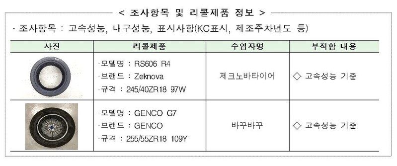 "고속성능 시험 중 파손"…제크노바·젠코 타이어 2종 리콜