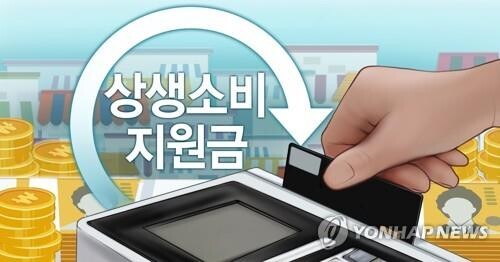 9월 소매판매액 44조8천억원…재난지원금 영향에 역대 최대 규모