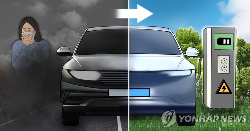(LEAD) S. Korea to increase investment to double sales of eco-friendly cars
