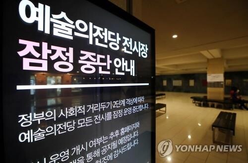 코로나에 위축된 예술인들…소득·작품 발표 크게 줄어