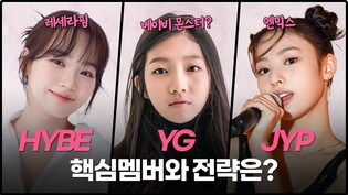 2022년 등판! NMIXX(JYP), BABY MONSTER(YG), 레세라핌(HYBE), 핵심멤버와 전략 싹다 말해줌  /연합뉴스통통컬처