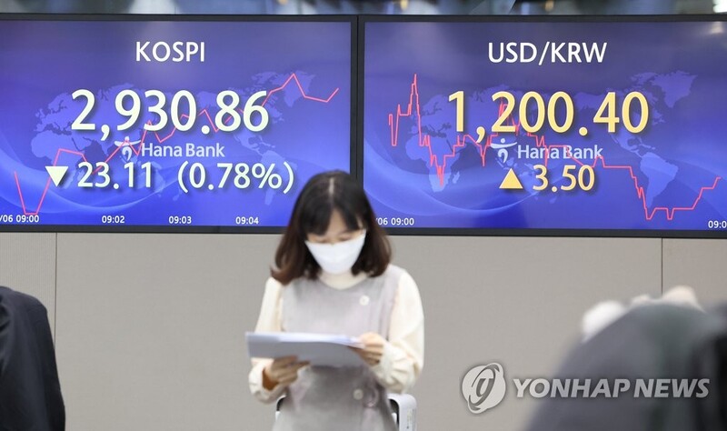 S. Korea to take steps to stabilize FX market if needed: official
