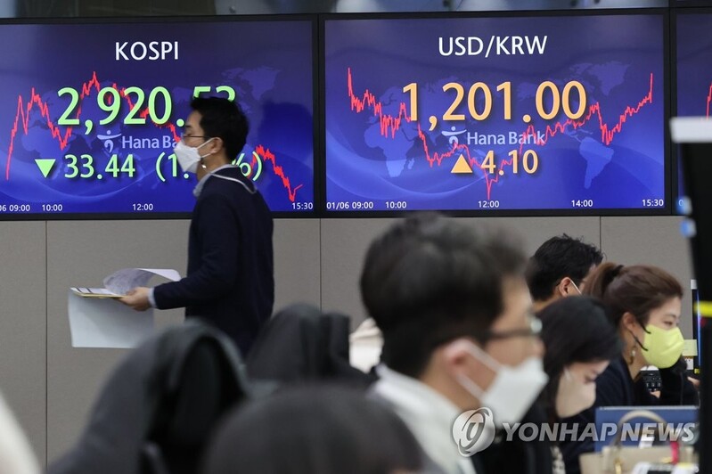 (LEAD) S. Korea to take steps to stabilize FX market if needed: official
