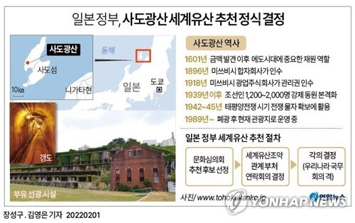 일본, 사도광산TF 첫 회의 개최…한일 역사 논쟁 예고(종합)