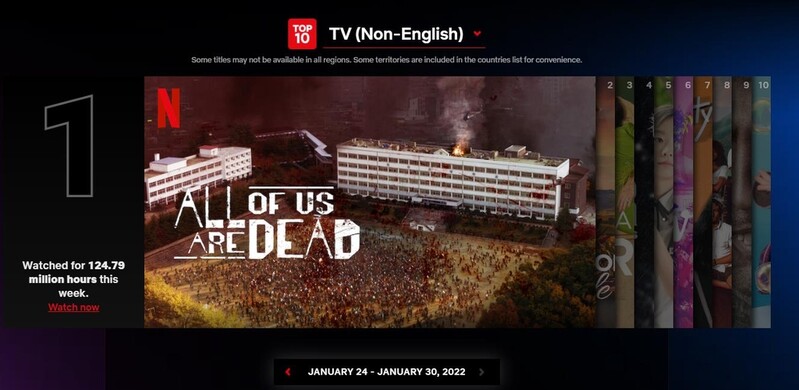 '지금 우리 학교는' 인기에 美매체 "한국 드라마의 원투펀치"