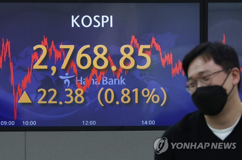 Foreigners continue net stock purchases in S. Korea for 3rd month in January