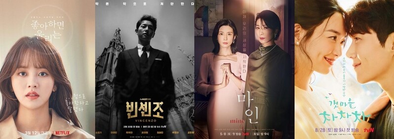 스튜디오드래곤 작년 영업이익 526억원…전년 대비 7%↑