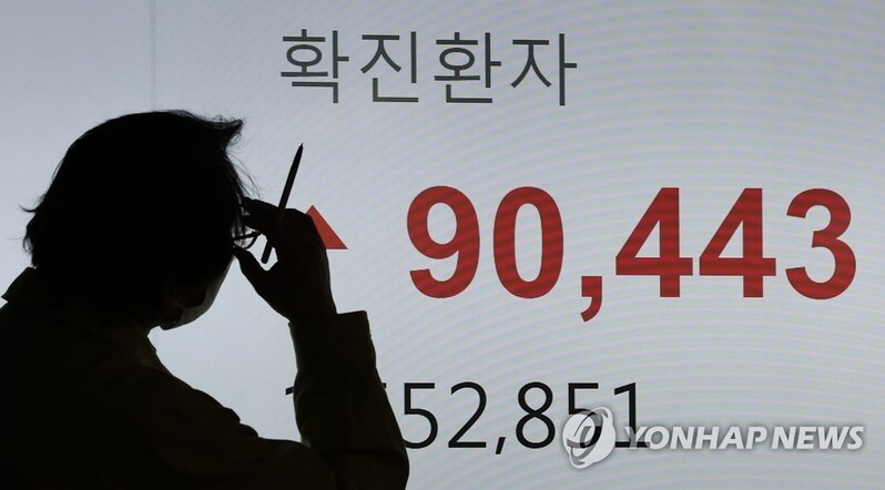 (4th LD) S. Korea's daily COVID-19 cases hit grim milestone of 90,000 amid omicron woes