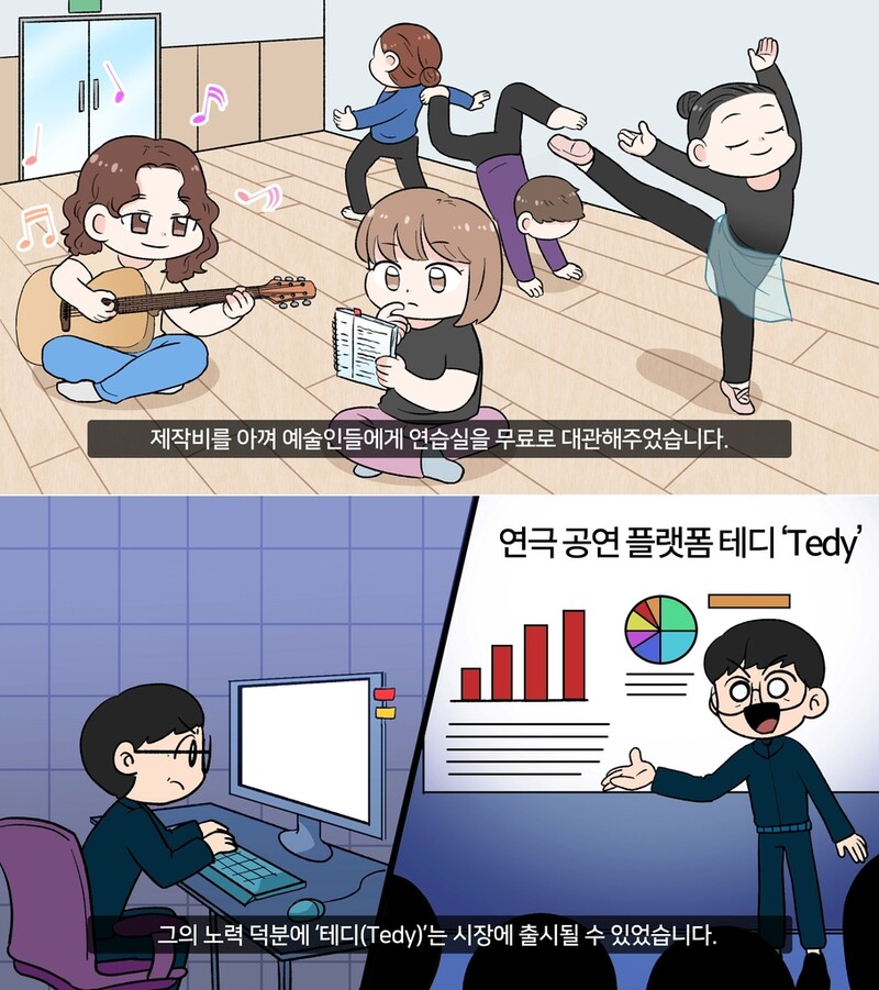 극단 현장, '코로나시기 우수 공연예술활동' 문체부장관상