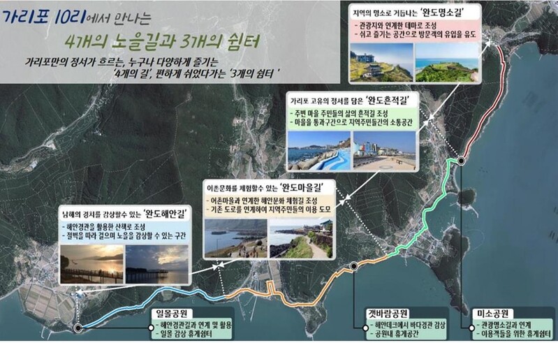 완도군, 해안도로 따라 10리 노을길 조성