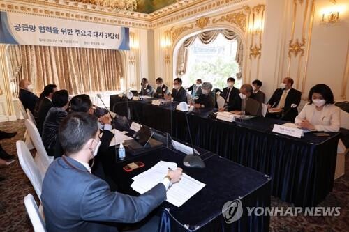 S. Korea seeks int'l cooperation for stable supply chains amid Ukraine tensions