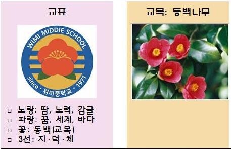 교표, 교목, 교화도 바꾼다…제주 학교 일제 잔재 없애기