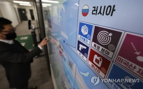 S. Korea seeks measures to minimize industry impacts of Russia's 'unfriendly countries' decision