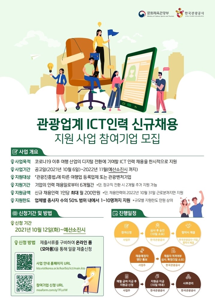 관광공사, 관광업계 ICT인력 채용지원사업 11월까지 연장