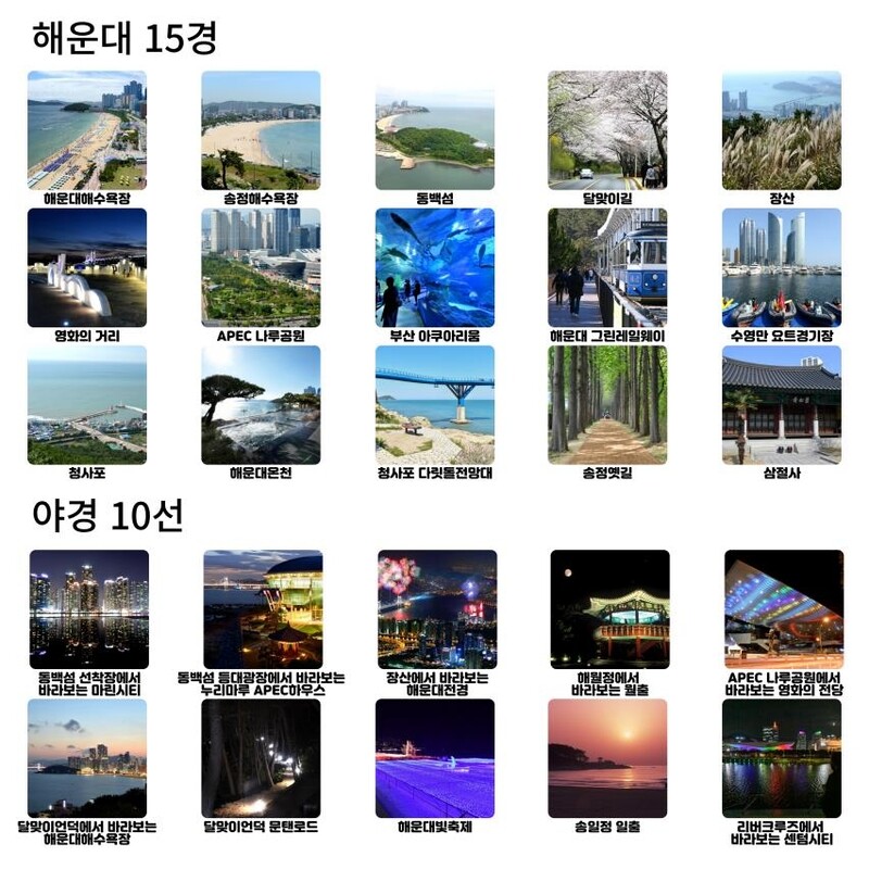 변화한 관광 트랜드 반영…해운대 명소 15경·야경 10선
