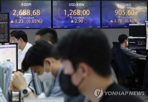S. Korean firms stay undervalued among major economies