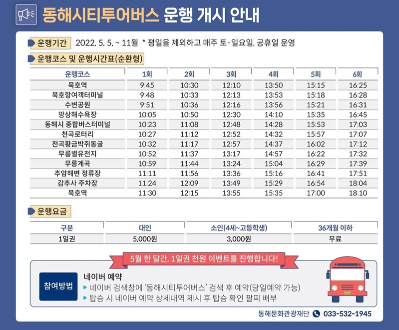 동해시티투어버스 5일부터 운행 개시…5월 한 달 1천원 이벤트