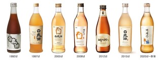'Baekseju' sells 700 million bottles in 30 years