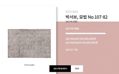 Investment in small shares of artworks increases in recent 3 yrs