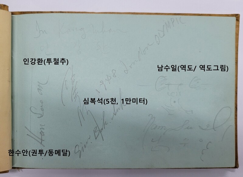 1948년 런던올림픽 선수단 사인첩 경매…시작가 3천만원