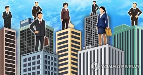 Number of executives at major firms rises 4.5 pct in Q1