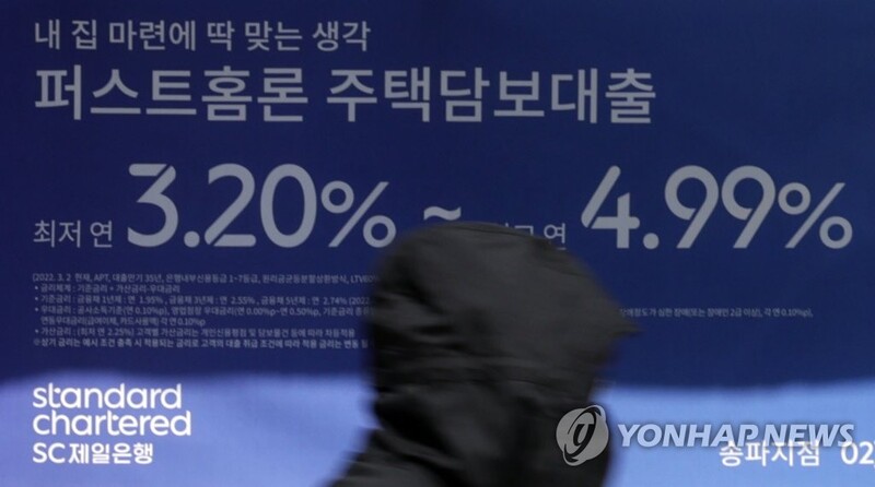 (LEAD) Household credit down for 1st time in decade amid rising borrowing costs