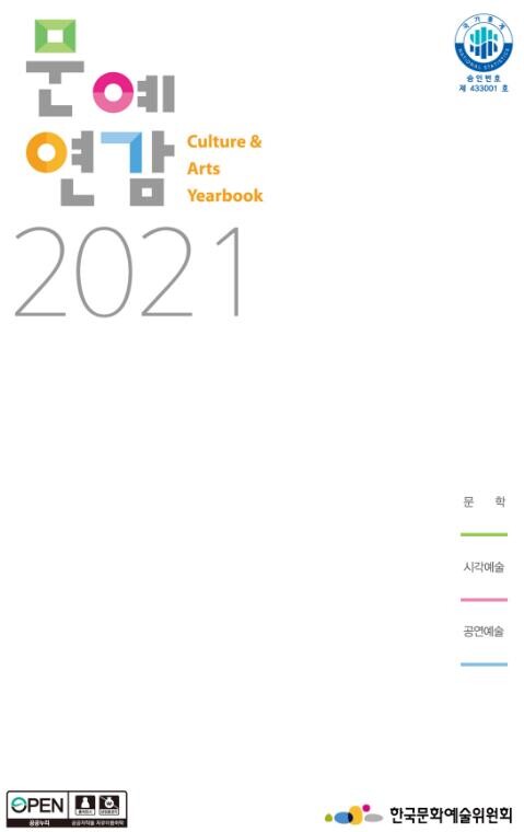 코로나 대유행 시작 2020년 문화예술활동 '반토막'