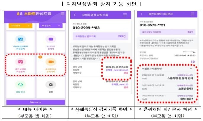 아이 SNS에 음란 문자 들어오면 부모에 알려주는 앱 배포