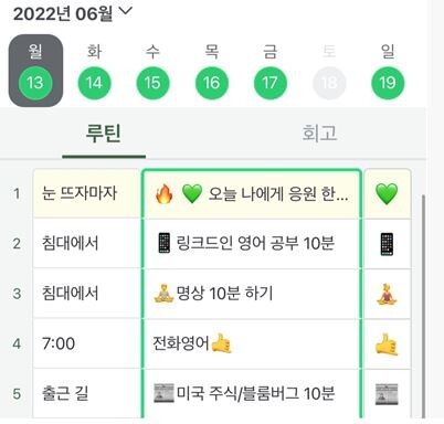 '부지런해야 성공한다'…습관형성 위한 자기관리 앱 인기