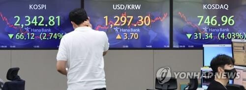 Financial regulator warns of 'unprecedented perfect storm,' amid high market volatility