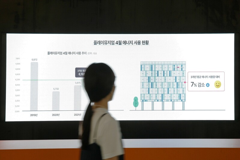 NHN, 사내 에너지 사용 데이터 공유 캠페인…ESG 일환