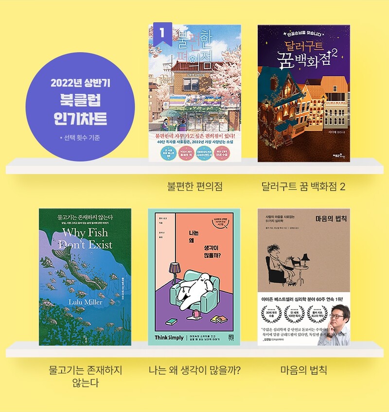 예스24 북클럽 회원들이 가장 많이 읽은 책 '불편한 편의점'