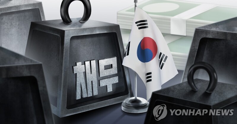S. Korea's fiscal deficit worsens through May