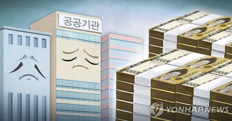 S. Korea seeks to overhaul public firms to prevent lax management