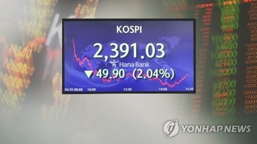 Major firms' CEOs unload company shares amid weak stock market