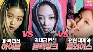 [ENG] BLACKPINKㆍIVEㆍTWICE to make comeback on August, full recap in 6 minutes