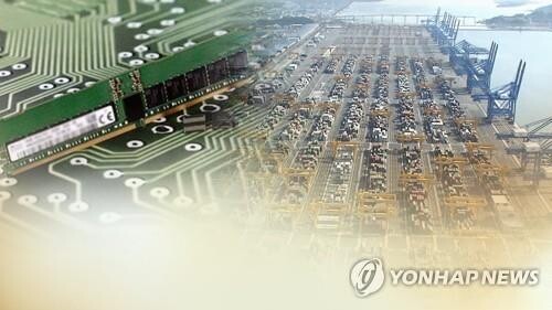 S. Korea's chip exports to China jump nearly 13 times, biggest gain over last 2 decades: report