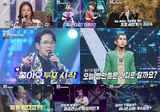 ‘Avatar Singer’ debuts with audience ratings of 1.4%