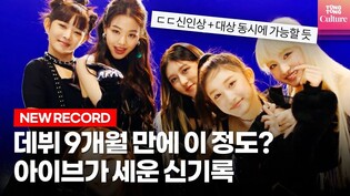 [ENG] IVE's Parade of Records