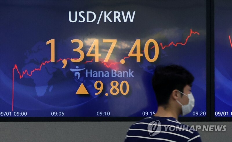 Won hits yearly low against dollar amid Fed's rate hike drive, trade deficit