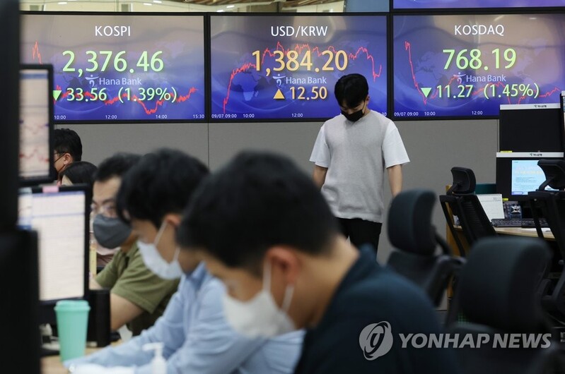 (2nd LD) Won tumbles to 1,380 level per dollar for 1st time in over 13 years