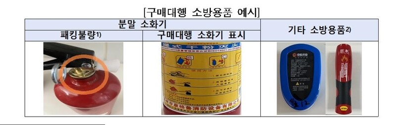 구매대행 소형 소화기, 형식승인도 없이 유통…안전주의보 발령