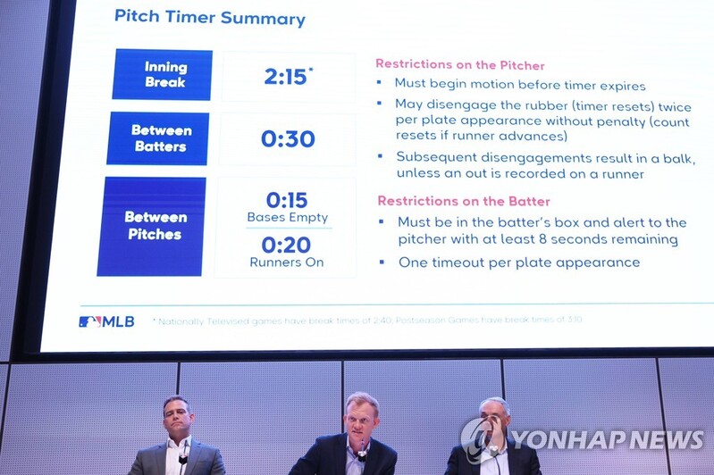 MLB, 내년부터 피치클락 도입·수비시프트 금지…선수들은 반대