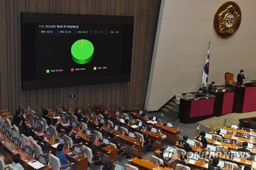 S. Korea's national debt on steady rise despite revenue growth