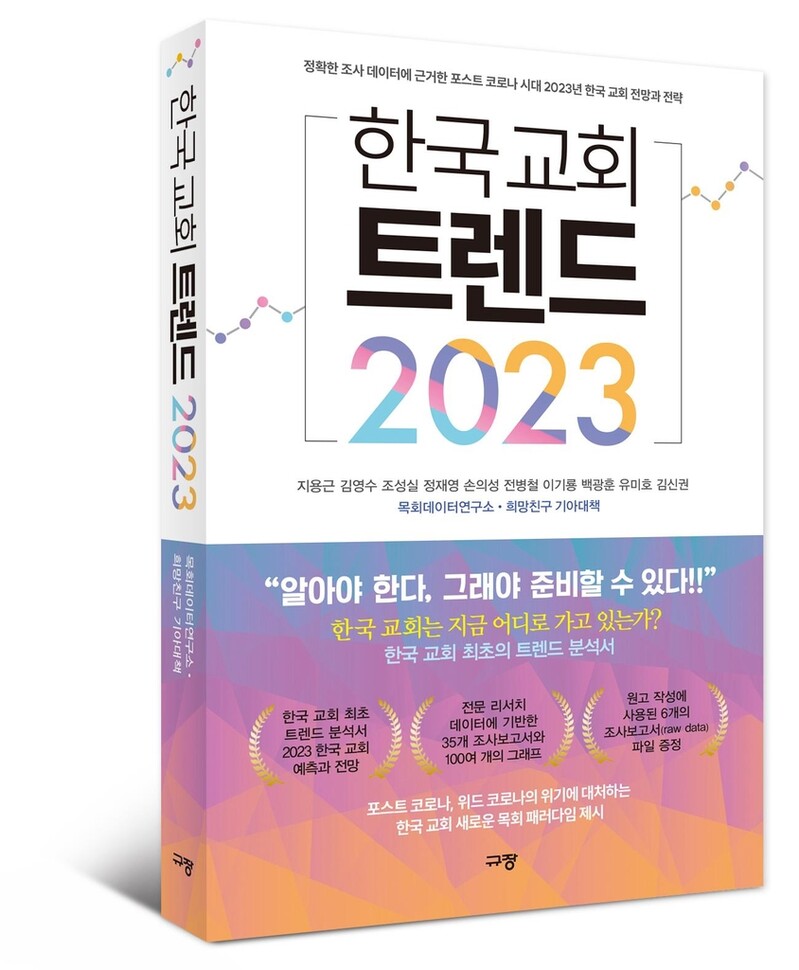 한국교회 첫 위기 분석보고서…'한국교회 트렌드 2023' 출간