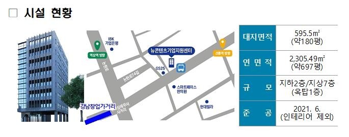 뉴콘텐츠기업지원센터, 강남구에 조성…21일 개소